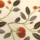 Изтъркан текстилен материал